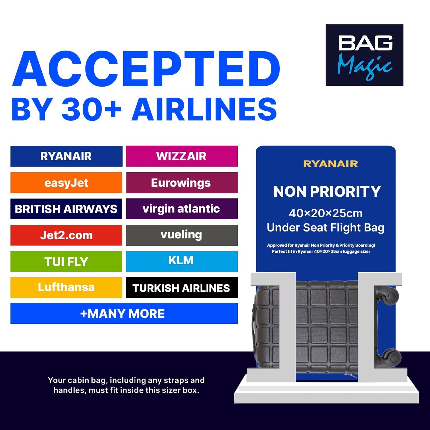 Bordlite Lightweight ABS Underseat Hard Cabin Suitcase 40x25x20cm | Cabin Approved EasyJet, RyanAir British Airways, Emirates, Virgin Atlantic & More