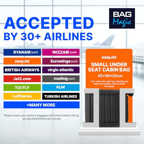 Bordlite Lightweight ABS Underseat Hard Cabin Suitcase - 45x36x20cm | Cabin Approved EasyJet, British Airways, Emirates, Virgin Atlantic & More