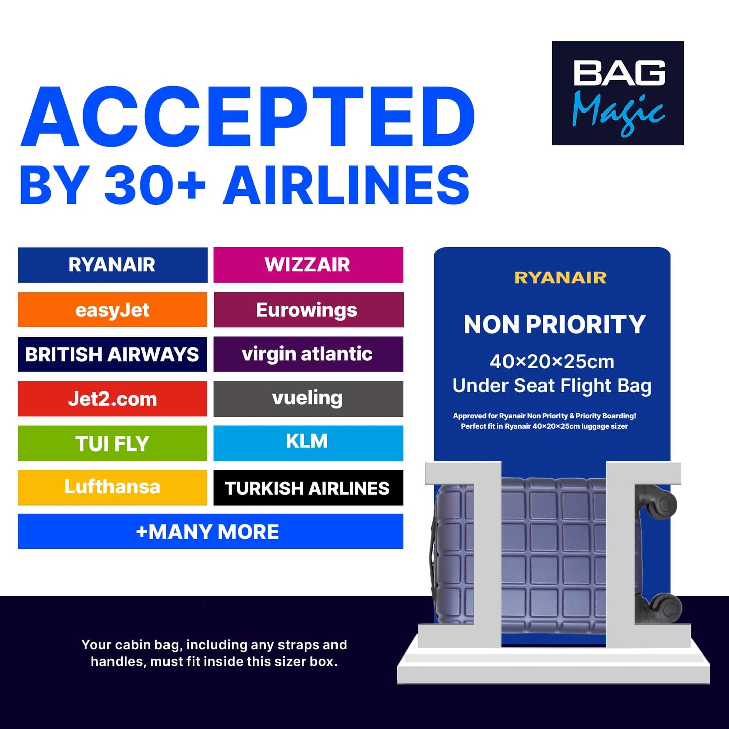 Ryanair wizzair Lightweight ABS Underseat Hard Cabin Suitcase 40x25x20cm | Cabin Approved Wizzair, RyanAir - Navy