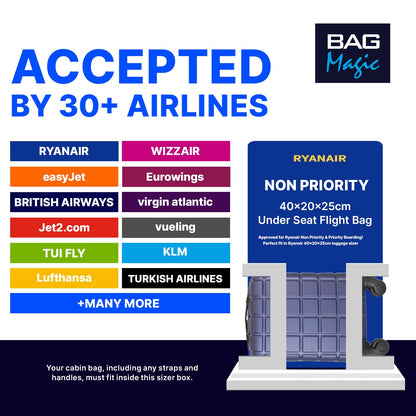 Ryanair wizzair Lightweight ABS Underseat Hard Cabin Suitcase 40x25x20cm | Cabin Approved Wizzair, RyanAir - Navy